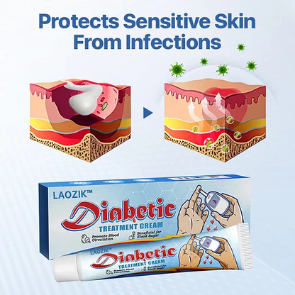LAOZIK™ VivaGluco Diabetes Treatment Cream 🧠Smart Care, Powered by Science! ⚡️🔬